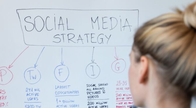 Strategie di social media marketing